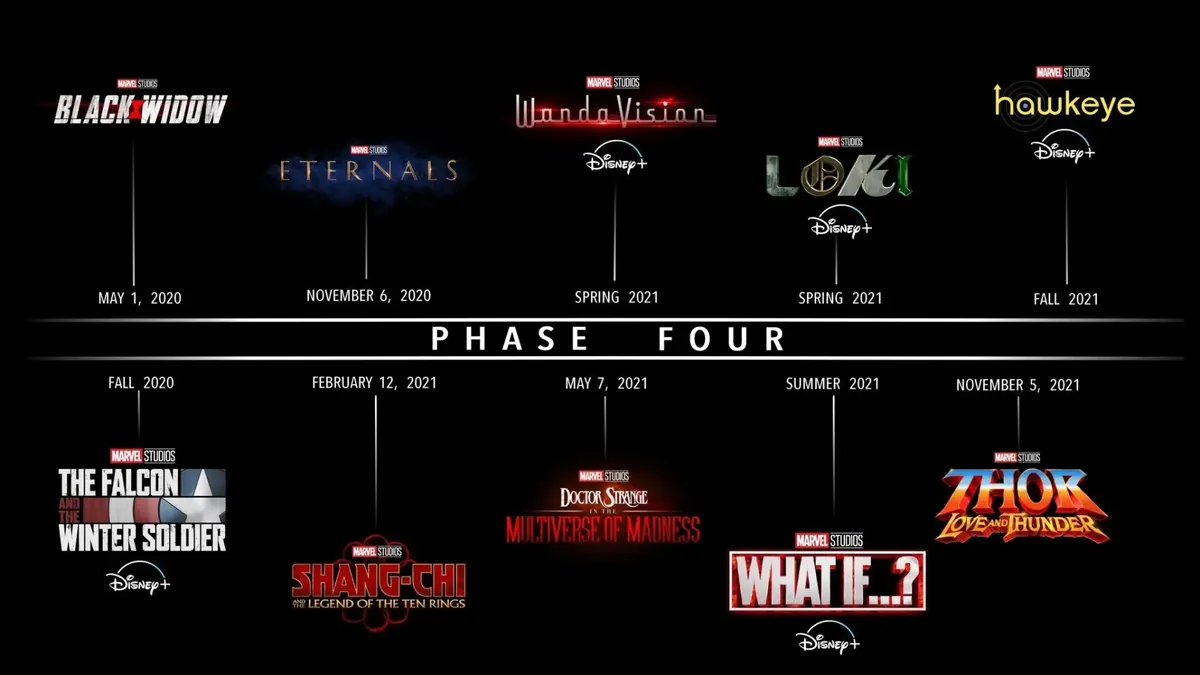 Vampiros, kung-fu, diversidad... Las películas de la Fase 4 de Marvel
