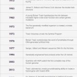 X-Men: Días del Futuro Pasado