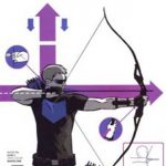 Portada de Hawkeye Nº 2