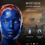 X-Men: Días del Futuro Pasado