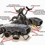 The Amazing Spider-Man 2: El Poder de Electro