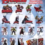 Imágenes y tótems de Vengadores: La Era de Ultrón