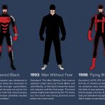 Trajes de Daredevil
