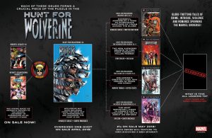 Infografía de Hunt For Wolverine