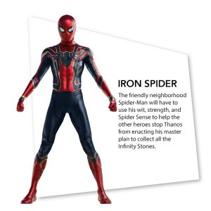 Spiderman en Vengadores: Infinity War