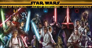 Age of Star Wars