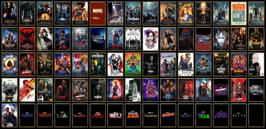 Orden de Películas de Marvel