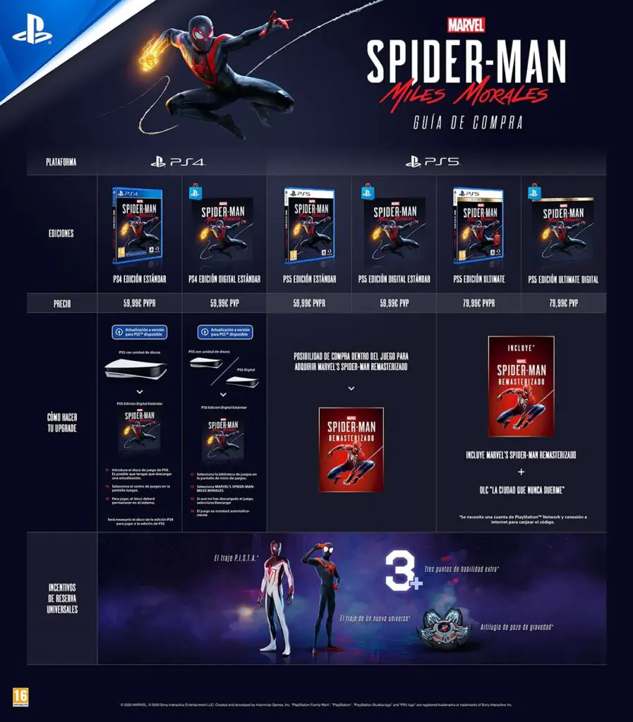 Guía de compra de Marvel's Spider-Man: Miles Morales