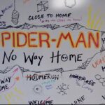 Spider-Man: No Way Home