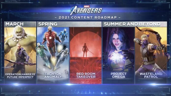 Nuevo contenido Marvel's Avengers