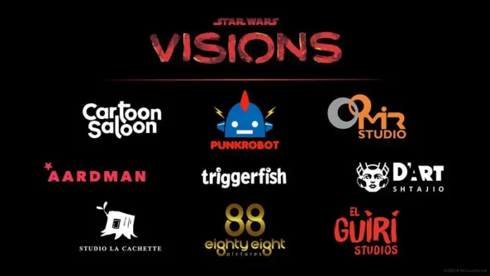 Estudios de la segunda temporada de Star Wars: Visions