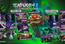 Nuevo tráiler gameplay y nueva hoja de ruta de Suicide Squad: Kill the Justice League Hoja Ruta de la temporada 1 de Suicide Squad: Kill the Justice League