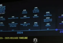 Hoja de ruta de 2024 para Marvel: Crisis Protocol Hoja de ruta de Marvel: Crisis Protocol 2024