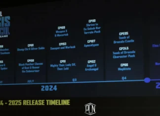 Hoja de ruta de 2024 para Marvel: Crisis Protocol Hoja de ruta de Marvel: Crisis Protocol 2024